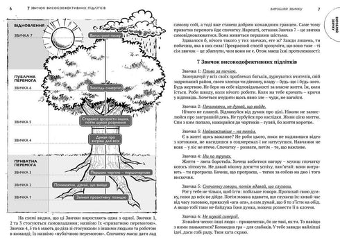 7 abitudini di adolescenti altamente efficaci