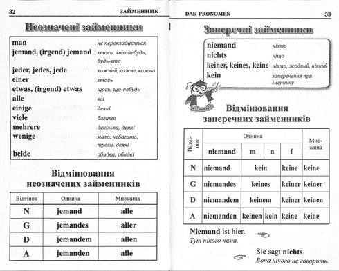 Grammatica tedesca in tabelle e diagrammi