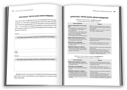 Atomic Habits. Ein Leitfaden für Veränderungen