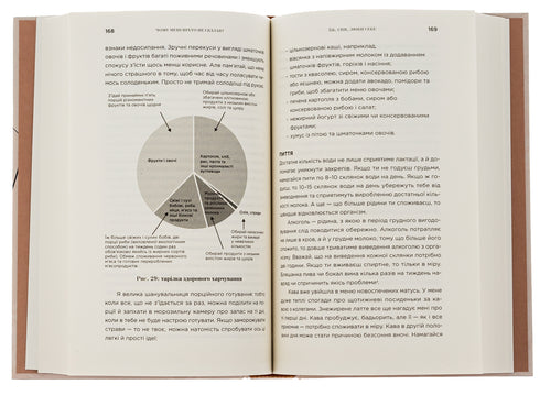 Чому мені ніхто не сказав? Як захищати, зцілювати та плекати своє тіло через материнство
