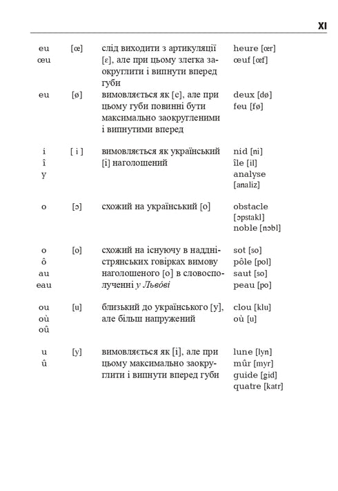 Francese in 4 settimane. Corso intensivo di lingua francese con applicazione audio elettronica.