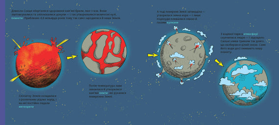 Enzyklopädie DOCs. Die Geschichte des Lebens vom Urknall bis zu dir