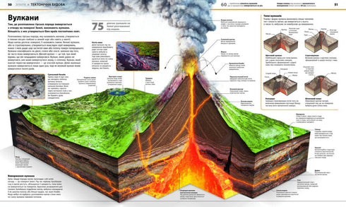 Encyclopedia of Knowledge