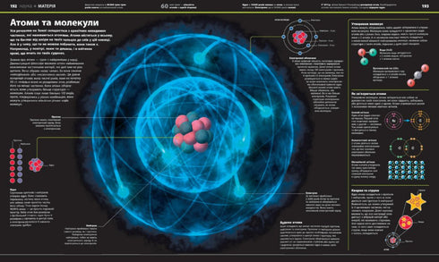 Encyclopedia of Knowledge