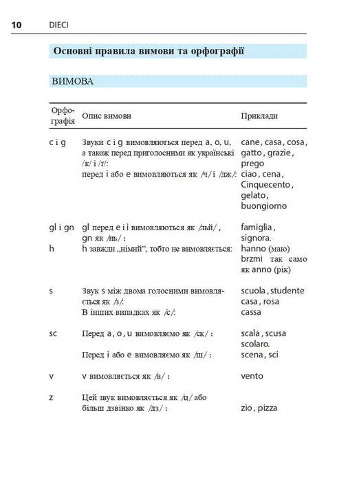 L'italien en 4 semaines. Cours intensif d'italien avec application audio électronique. Niveau 2