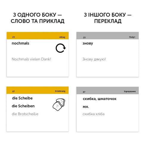 Картки німецьких слів English Student B1.1 - середній