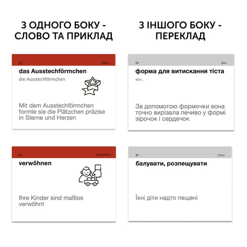 Картки німецьких слів English Student B2–вище середнього