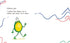 Книгарня Жабки Жана. Ця книжка — помилка! (нумо виправляти!)