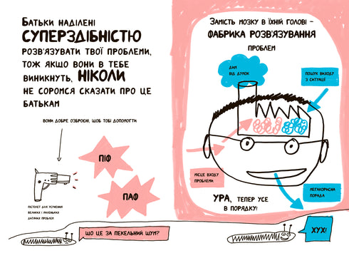 Un libro che finalmente vi spiegherà tutto sui genitori