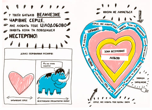 Un libro che finalmente vi spiegherà tutto sui genitori