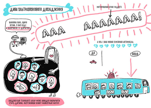 Le livre qui t'expliquera enfin tout sur les filles et les garçons.