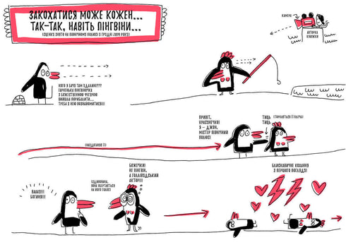 Le livre qui te racontera enfin tout sur l'amour