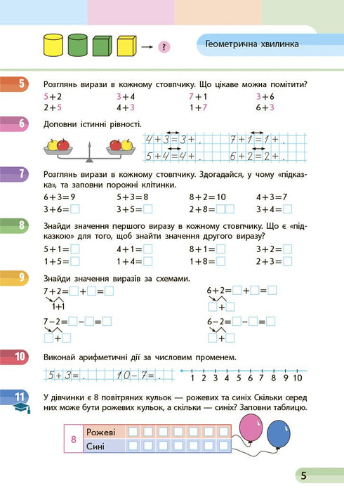 Mathematik 1. Klasse Teil 2