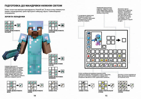 MINECRAFT. Guide du Nether et de l'End