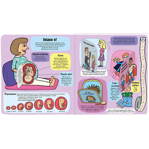 Mein toller Körper. Kleine Entdecker