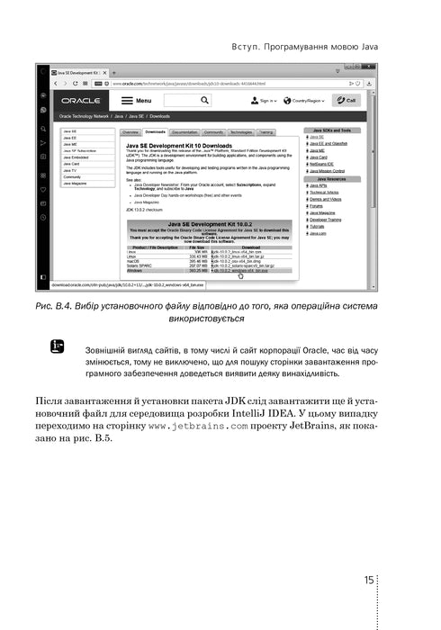 Programmierung in der Programmiersprache Java