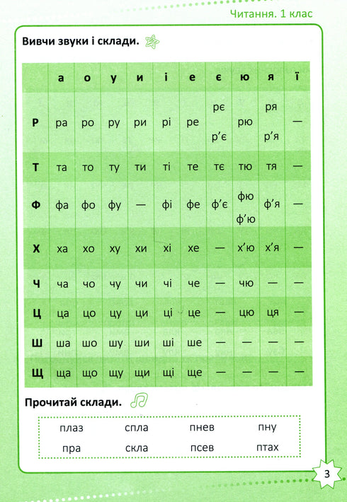 Репетитор НУШ. Читання. 1 клас
