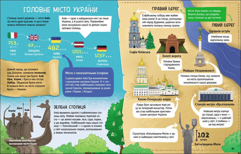 Je vais te parler de l'Ukraine - 9786170998668