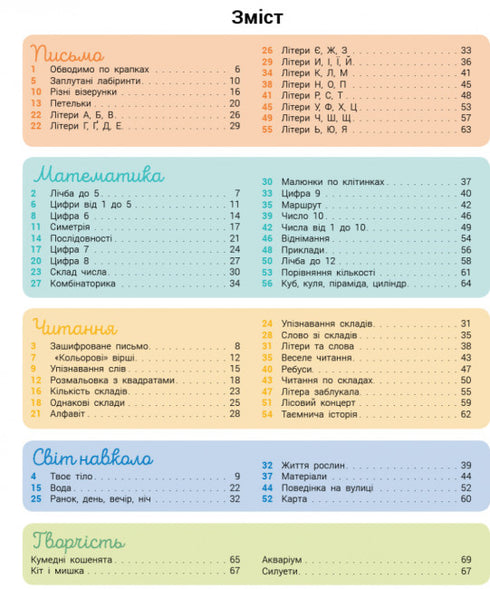 Développement avec le chat Tarasik. 5-6 ans