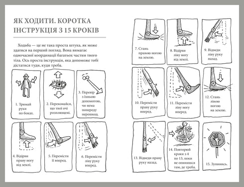 Що це за орган? Дурнуватий довідник з анатомії твого тіла