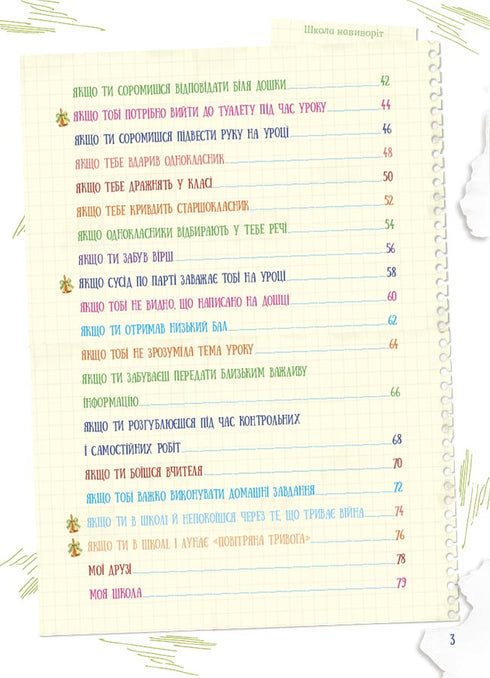 Schule von innen nach außen. Was tun, wenn...?