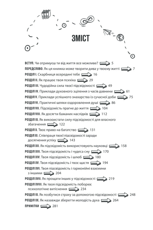 Сила підсвідомості. Як спосіб мислення змінює життя