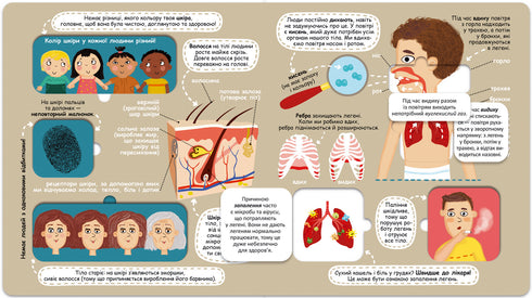 Il tuo corpo straordinario - 9789664297117
