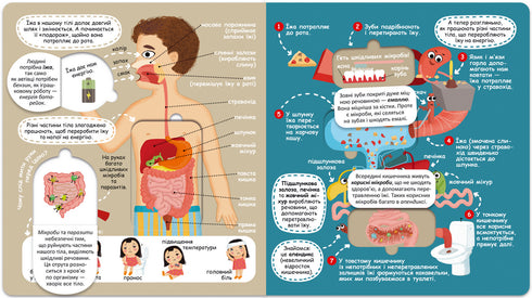 Il tuo corpo straordinario - 9789664297117