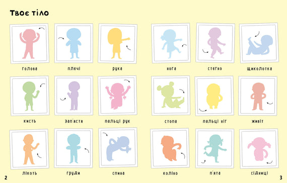 Dein Körper Das erste Stickerbuch