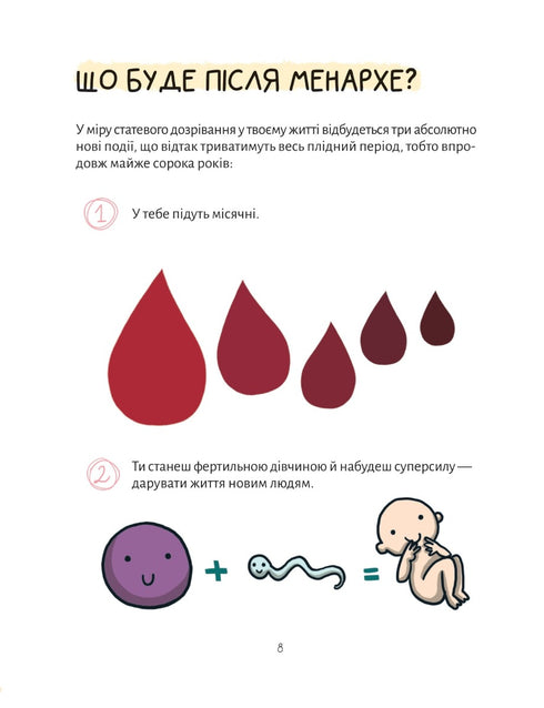 En harmonie avec le corps. À propos des menstruations et de la croissance