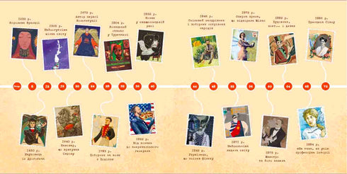 Українці у світі. 33 правдиві історії