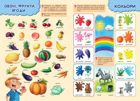 Know-It-All