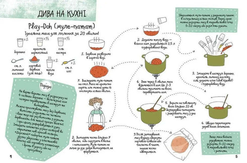 100 Ideen für kreative Mütter