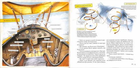 Як змайструвати літак