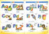 Bildwörterbuch. Englisch-ukrainisches Wörterbuch für Grundschüler