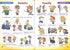 Bildwörterbuch. Englisch-ukrainisches Wörterbuch für Grundschüler