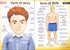 Bildwörterbuch. Englisch-ukrainisches Wörterbuch für Grundschüler