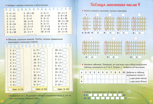 I am studying the multiplication table. Workbook. New Ukrainian School.