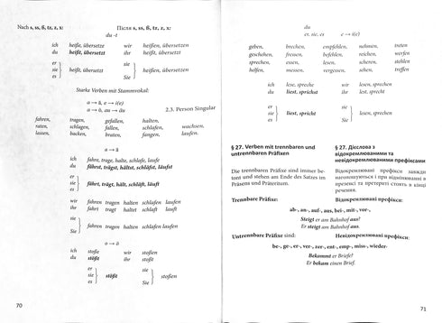 Grammatica pratica della lingua tedesca