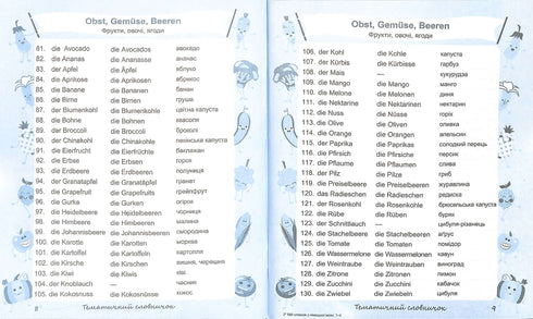 German My Vocabulary Notebook. My Dictionary of the German Language. Grades 1-4