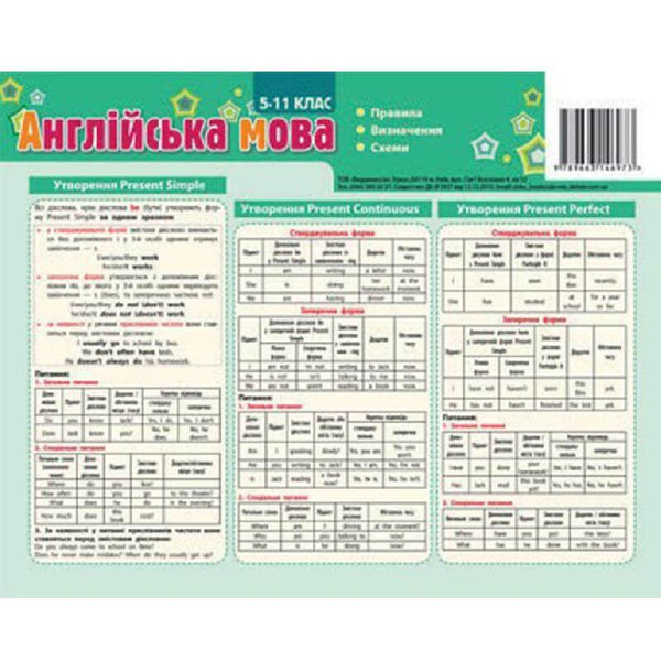 Una carta suggerimento. Inglese. 5-11a classe