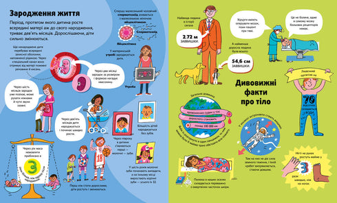 Il grande libro sul corpo