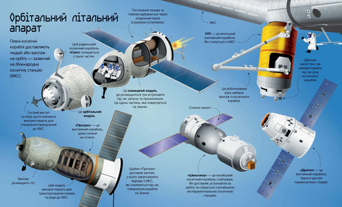 Il grande libro dei razzi e delle astronavi