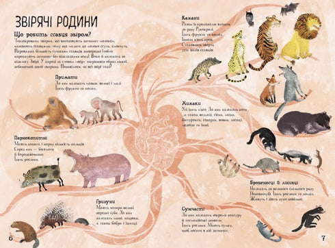 Il grande libro degli animali