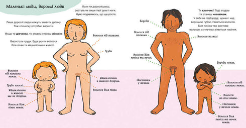 D'où viennent les enfants ?