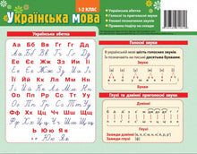 Carta suggerimento. Alfabeto. lingua ucraina. 1-2 classe. 20*15 cm (edizione ucraina)