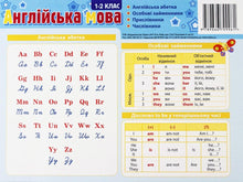 Scheda informativa Lingua inglese 1a classe (edizione bilingue ucraino-inglese)