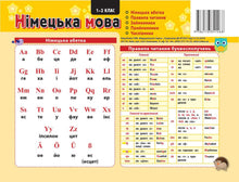 Carta suggerimento. Lingua tedesca. 1-2 classe. (Bifacciale 20*15 cm) (edizione bilingue ucraino-tedesco)